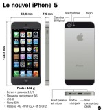 iPhone 5, quelles sont les nouveautés ?